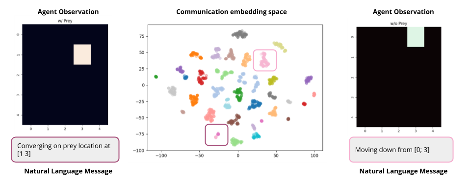 Baselines vs. RGB